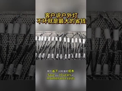 কারখানা পাইকারি আউটডোর ল্যান্ডস্কেপ স্টেইনলেস স্টীল ইনগ্রাউন্ড হালকা Recessed Ac Dc12v জলরোধী Ip67