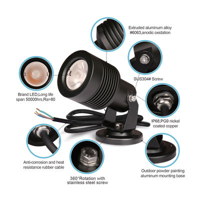 আইপি 66 সিওবি বহিরঙ্গন জলরোধী নিম্ন ভোল্টেজ লাইট সন্নিবেশ বাগান স্পট লন লাইট