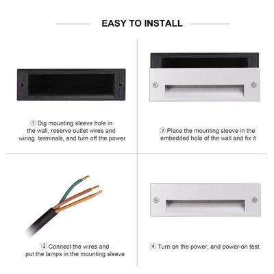 আয়তক্ষেত্রাকার 220V 5W LED ওয়াল প্যাক লাইট আইপি 65 3000 কে বহিরঙ্গন পাথওয়ে আলো