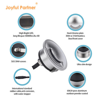 2W আইপি 67 এলইডি ইনগ্রাউন্ড লাইট আউটডোর আল্ট্রা পাতলা ব্যাসার্ধ 55 মিমি এসএমডি এলইডি ওয়াকওভার লাইট অ্যালুমিনিয়াম হাউজিং সহ