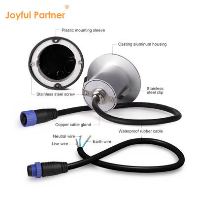 2W LED Recessed Light DC24V Step Lights উষ্ণ সাদা আইপি 65 ওয়াটারপ্রুফ ওয়াল লাইট প্লাস্টিকের মাউন্ট সহ সিঁড়ি