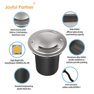 ইনসেসড ওয়াটারপ্রুফ আইপি 67 সিই রোএইচএস সার্টিফিকেশন ডিমমেবল স্কয়ার ড্রাইভ ওভার লাইটস ফর পাথওয়ে