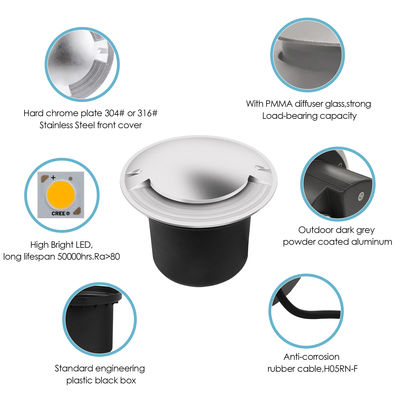 সিঁড়ি ডেক স্টেপ ইনগ্রাউন্ড লাইট 1W আইপি 67 আউটডোর সিওবি এলইডি 12 ওয়াট চার পক্ষের নির্গমন সহ আলো