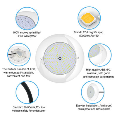 OEM/ODM প্রস্তুতকারক ওয়াটারপ্রুফ 15W RGB ওয়াইফাই কন্ট্রোল 4 ওয়্যার সংযোগ SMD 2835 AC 12V 35W