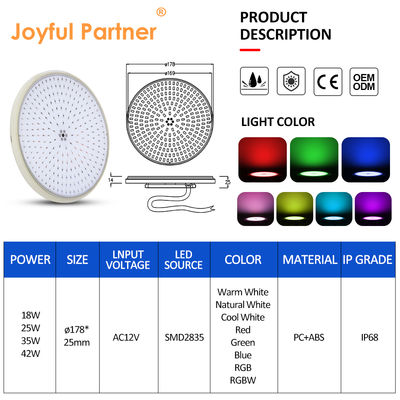 সম্পূর্ণ রেজিন ভর্তি ফ্ল্যাট PAR56 LED পুল লাইট UV সুরক্ষা PC উপাদান প্রতিস্থাপন হ্যালোজেন ল্যাম্প 35W 42W