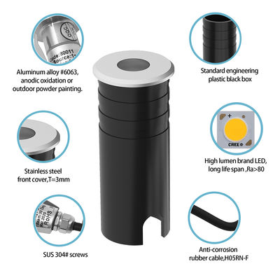 1W Mini Outdoor Deck Inground Light IP67 Cree XPE Dimmable With Aluminum Back Box DC24V