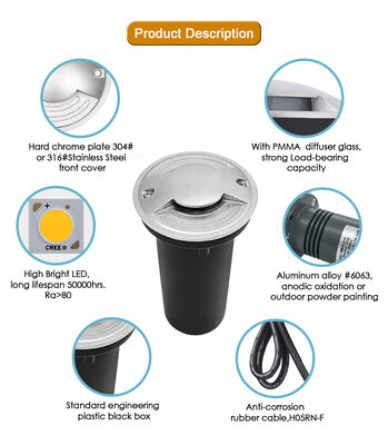 IP67 ড্রাইভ ওভার ইনগ্রাউন্ড লাইট 100-240VAC এলইডি একক রঙের প্লাস্টিকের ব্যাক বক্স সহ জলরোধী