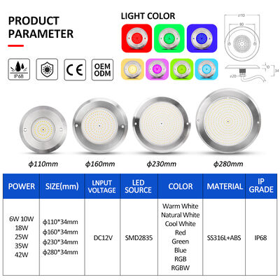 LED PAR56 পুল ল্যাম্প 6W 10W 18W 35W 42W SMD LED 2835 জলরোধী 110x34MM DC12V/AC12V