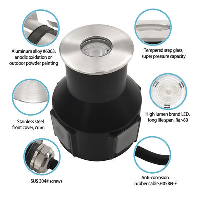 বহিরঙ্গন ভূগর্ভস্থ আলো DC24V অন্তর্নির্মিত ড্রাইভার DIA55MM 3W 3000K IP67 বাগান পাথওয়ের জন্য অ্যাপ্লিকেশন