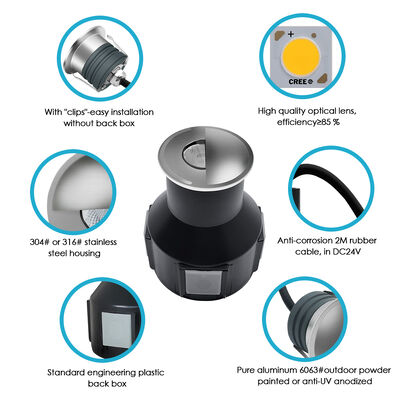 এলইডি ভূগর্ভস্থ আলো 3W এসি 85-265V 1/2/3/4 সাইড DIA55MM*H55MM 0.5M পাওয়ার ক্যাবল সহ অপটিক্যাল লেন্স