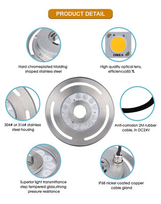LED ফোয়ারা আলো 316L স্টেইনলেস স্টীল টেম্পার্ড গ্লাস DC12V24V 12x3W RGB3in1 LED CRI85