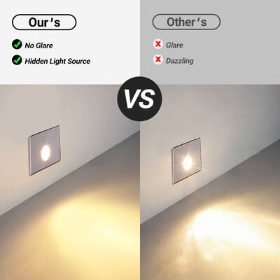 এলইডি ইনসেসড স্টেপ ওয়াল লাইট আইপি 65 ওয়াটারপ্রুফ ইনডোর সিঁড়ি বহিরঙ্গন প্যাটিও করিডোরের জন্য জং-প্রমাণ